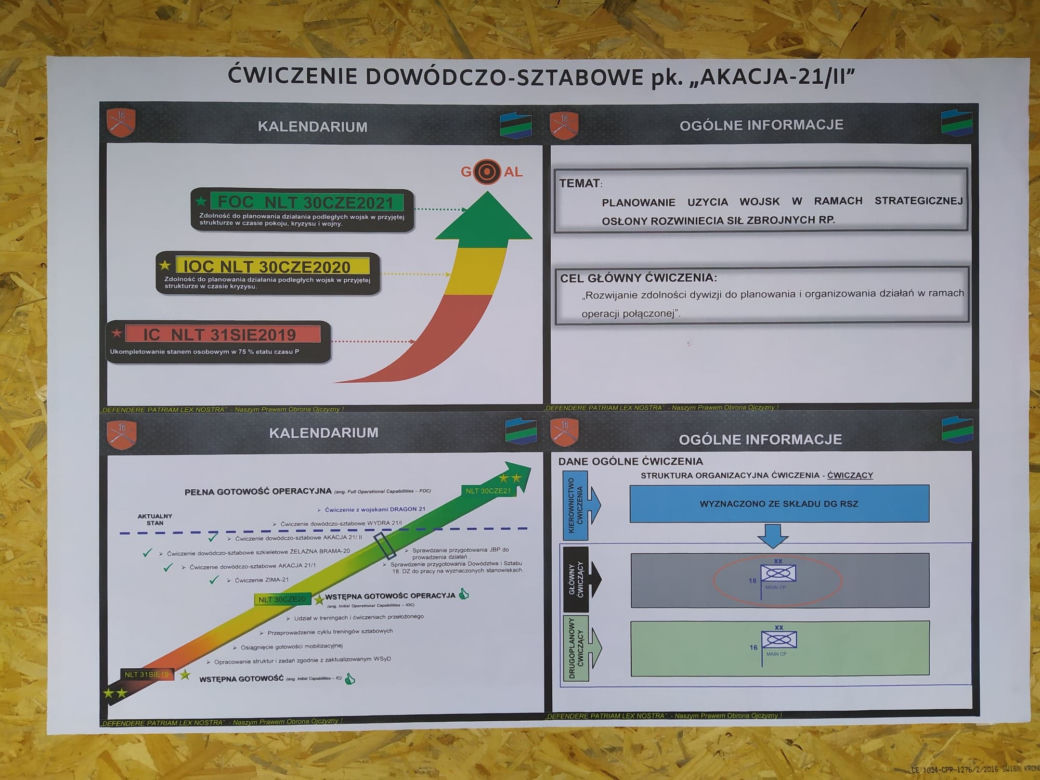 Mianowanie dowódców dwóch nowych pułków 18. Dywizji Zmechanizowanej