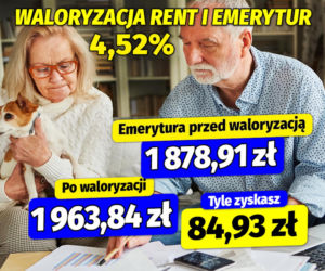 Waloryzacja rent i emerytur 4,52 procent