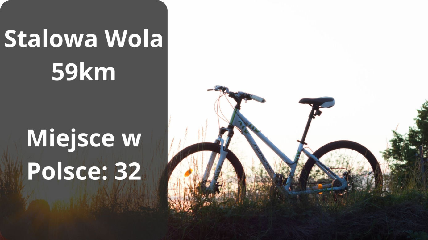 3. Stalowa Wola 