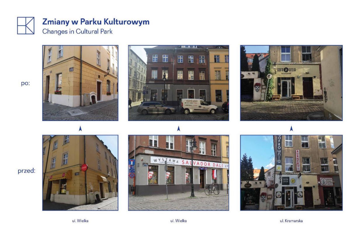 Tak zmieniło się centrum miasta po wprowadzeniu uchwały "Park Kulturowy Stare Miasto"