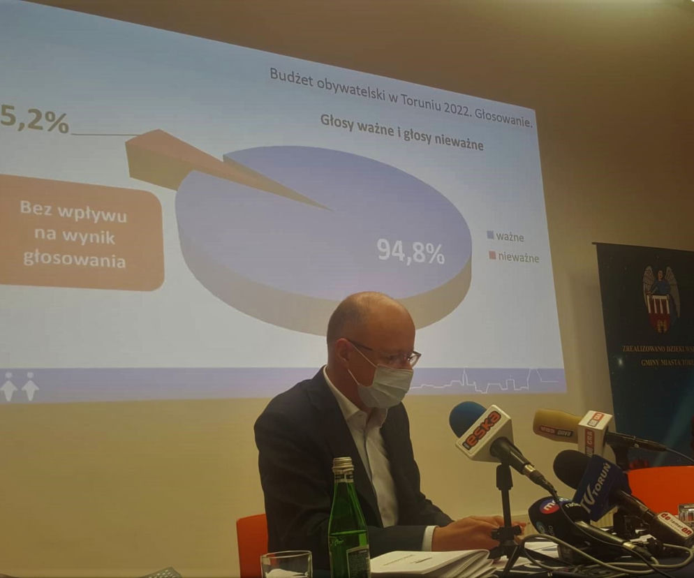 Budżet Obywatelski Torunia na 2022 rok. Znamy wyniki