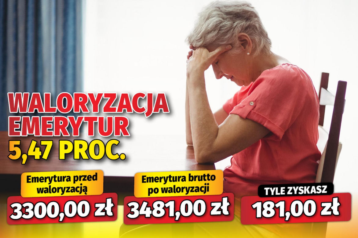 SG Waloryzacja emerytur 5,47