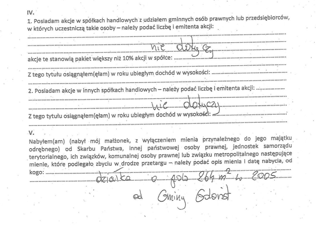 Lech Wałęsa - gdański radny i jego majątek [ZDJĘCIA]