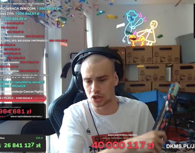 Najciekawsze akcje podczas streama Łatwoganga