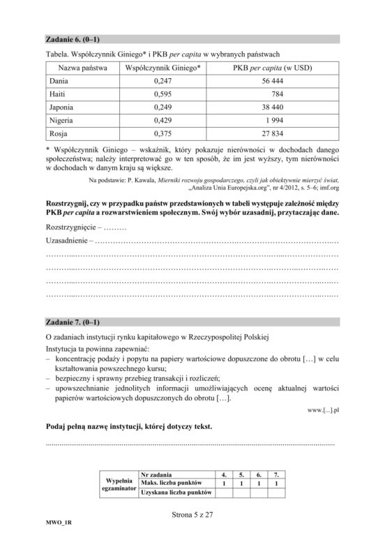 ARKUSZE CKE - Matura z wiedzy o społeczeństwie 2019