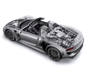 Porsche 918 Spyder