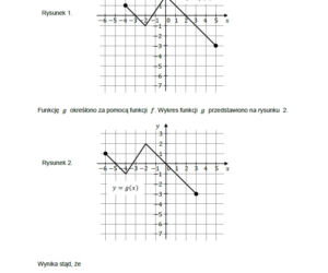 Matura 2022 - MATEMATYKA: arkusze CKE poziom podstawowy