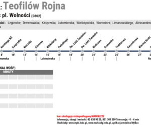 Kierunek: Teofilów Rojna