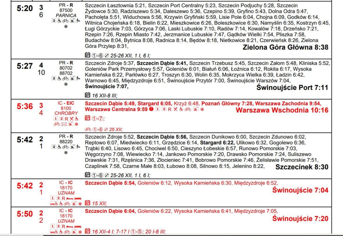 Rozkład jazdy dla stacji Szczecin Główny na zimę 2024/2025