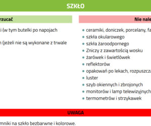Segregacja śmieci