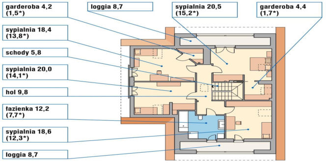 Dom Letni wieczór – plan piętra