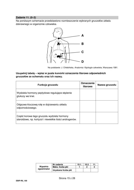 Matura 2024: biologia rozszerzona ARKUSZ FORMUŁA 2015