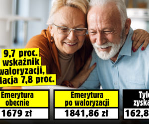 WALORYZACJA EMERYTUR
