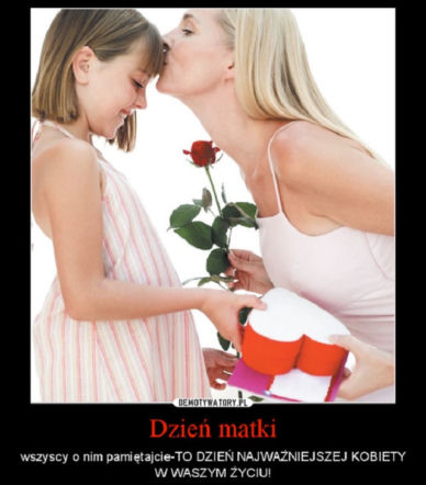 Dzień Matki 2017 - animacje, gify i memy na Facebooka