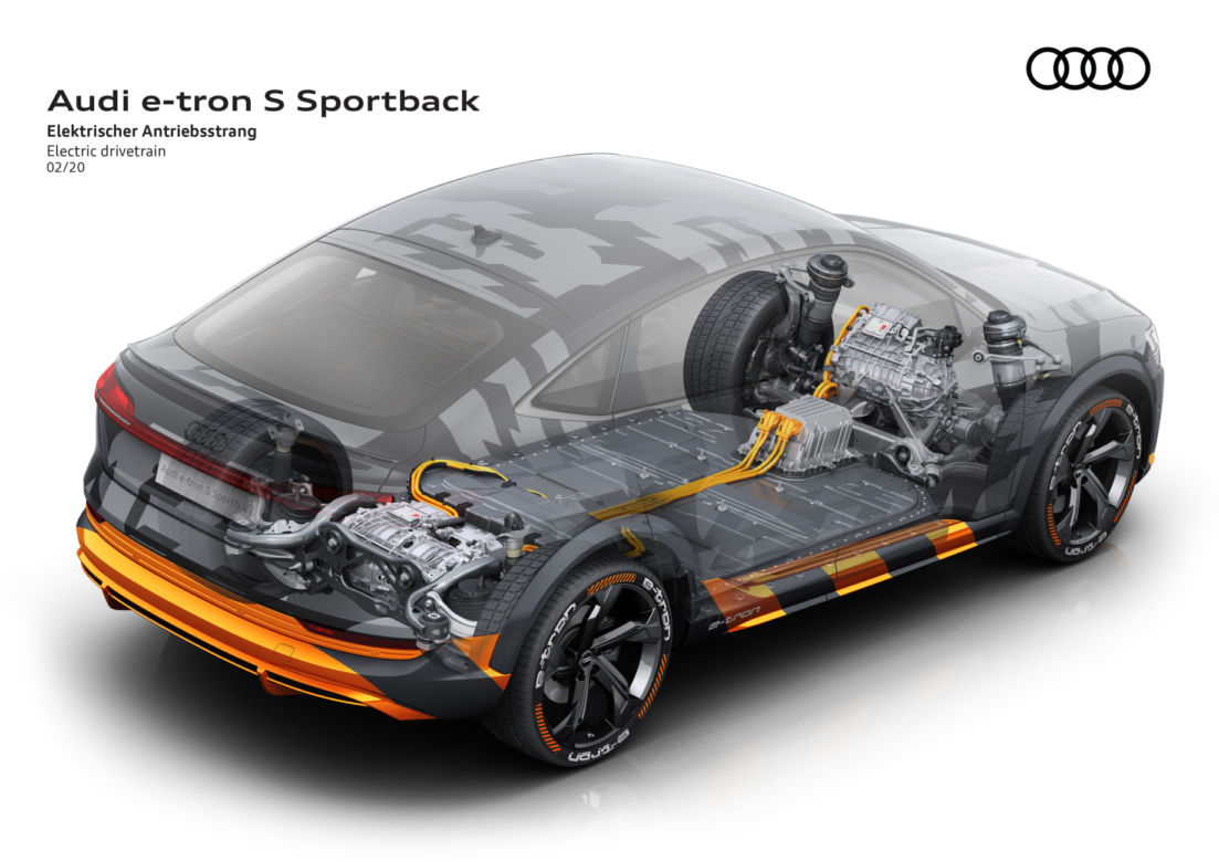 Audi e-tron S