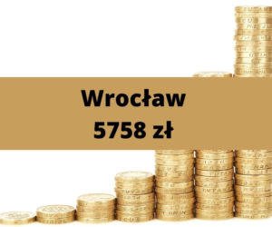 Gdzie w Polsce zarabia się najwięcej? TOP 15 miast i powiatów