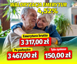 Waloryzacja emerytur 4,52%