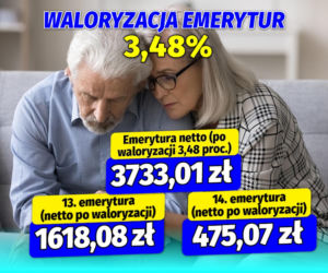 Waloryzacja 13 i 14 emerytury