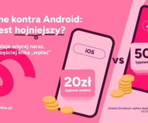 Android vs iPhone