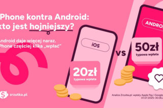 Android vs iPhone