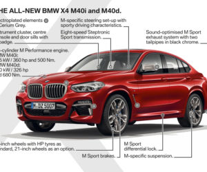 BMW X4 2018