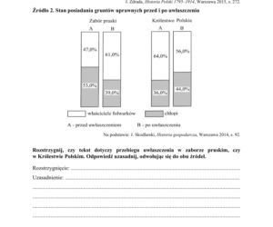 Matura 2019. Historia poziom rozszerzony. Arkusz CKE