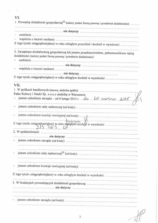 Oświadczenie majątkowe Renaty Kaznowskiej