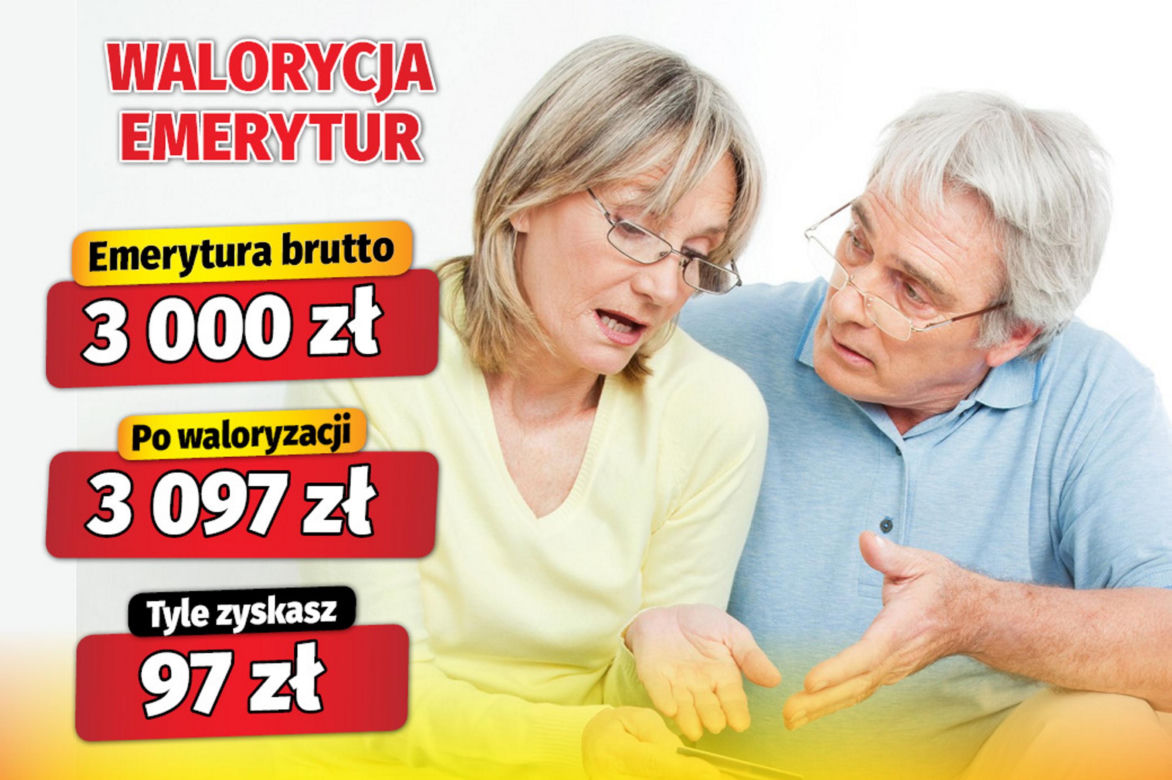 Waloryzacja emerytur 3,22 proc.