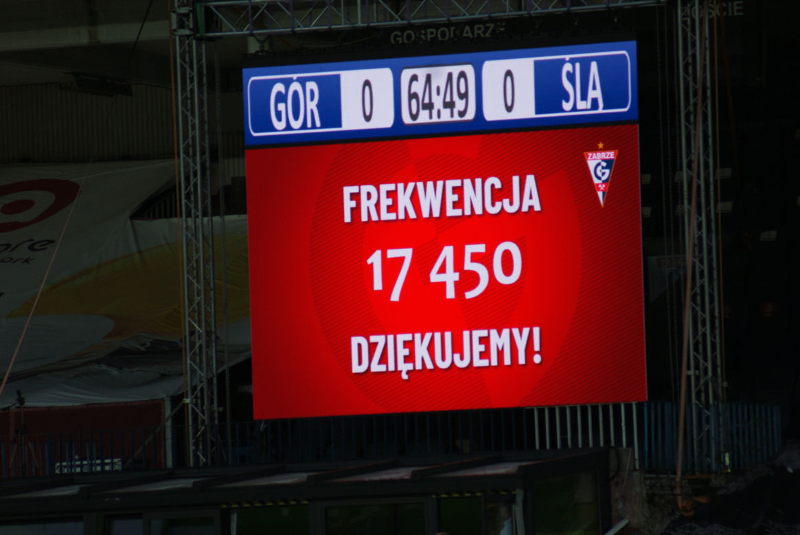 Górnik Zabrze  - Śląsk Wrocław