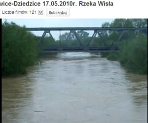Czechowice-Dziedzice, Wisła