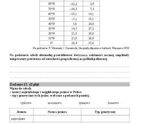 Matura geografia str 6
