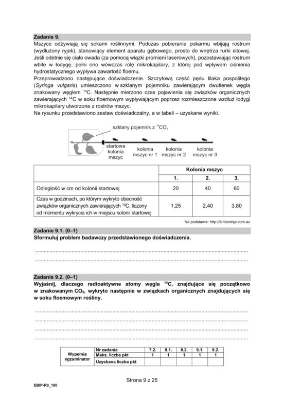 Matura 2021: Biologia. Arkusze CKE z biologii znajdziesz tutaj [Matura 12.05.2021]