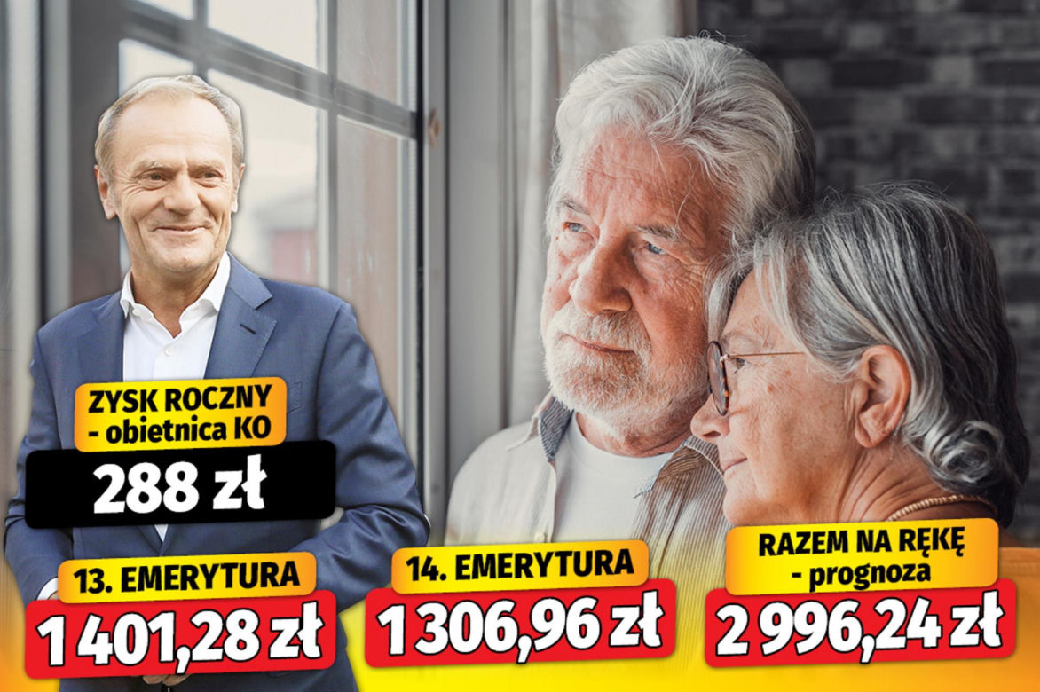 Tyle dostaną seniorzy jeśli wygra Tusk