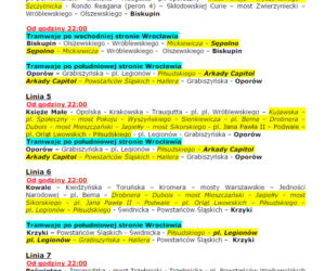 Nocny Wrocław Półmaraton