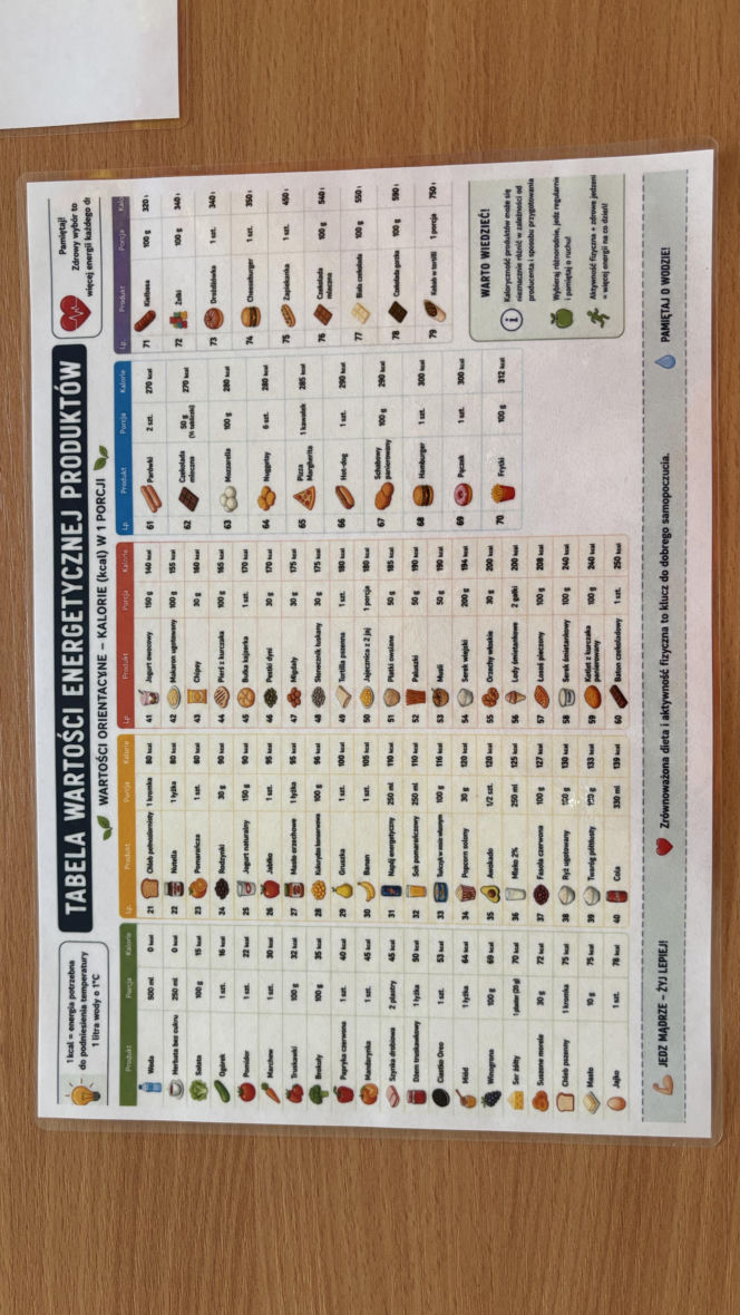 Eska Summer City "Piątka" - Niepubliczne Liceum Ogólnokształcące w Olsztynie