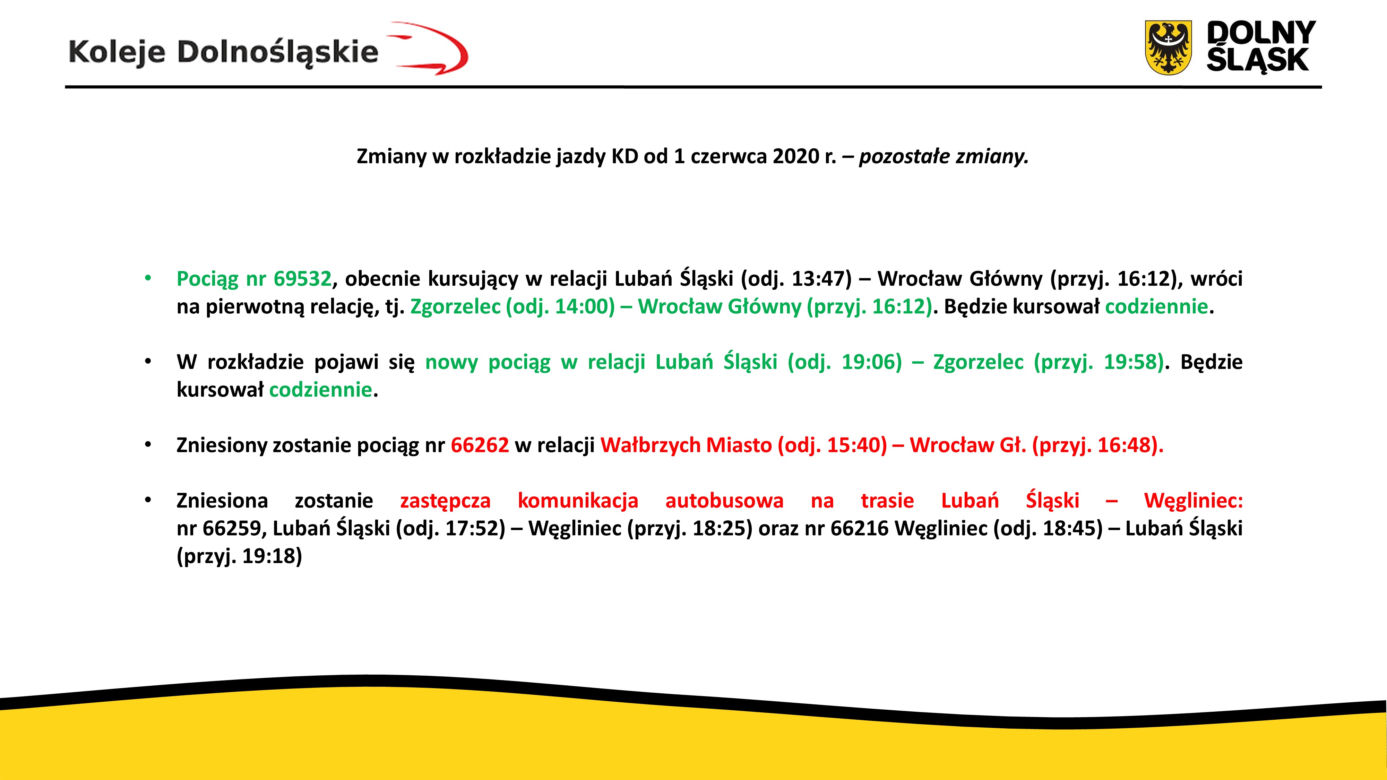 Koleje Dolnośląskie. Połączenia