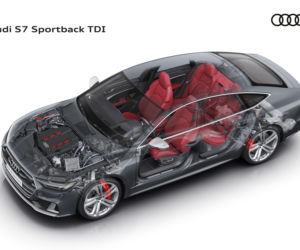 2020 Audi S7 Sportback 3.0 V6 TDI 350 KM