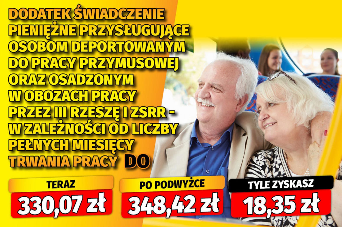 Waloryzacja dodatków emeryckich 5,56 proc. 