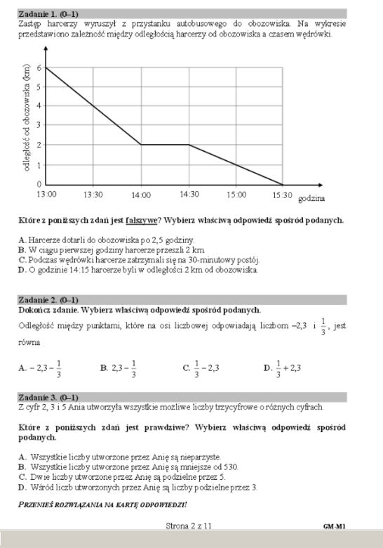 Egzamin z matematyki