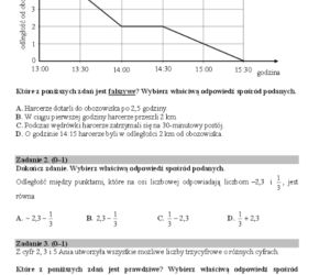 Egzamin z matematyki