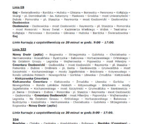 Organizacja komunikacji miejskiej w okresie Wszystkich Świętych