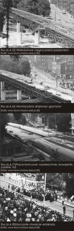 Kiedyś usprawniła ruch, dziś stwarza realne zagrożenie. Historia budowy estakady w Chorzowie