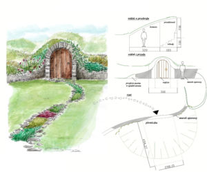 Elementy roslinne i architektoniczne ogrodu