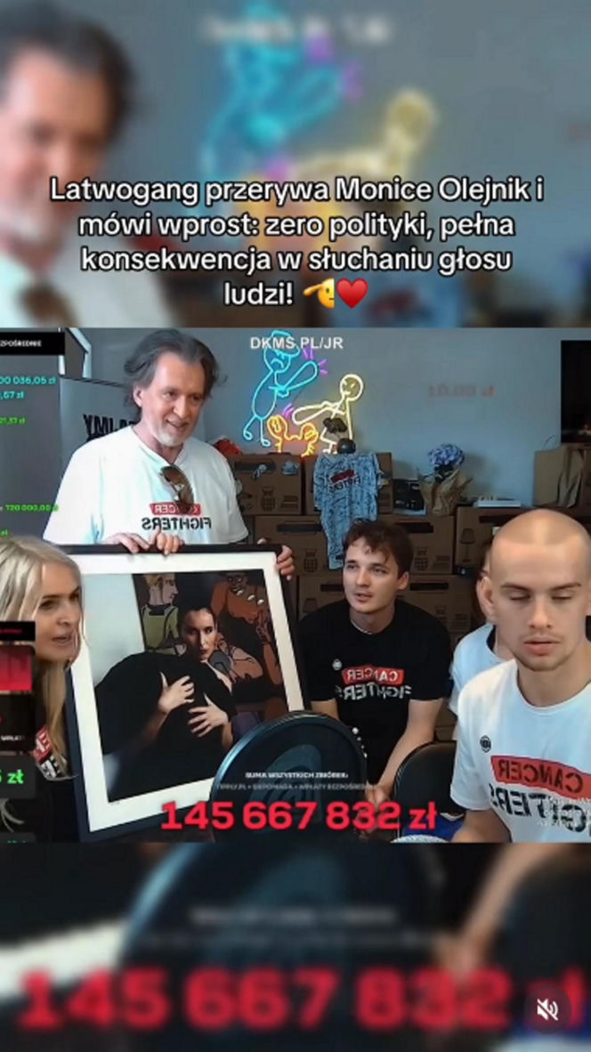 Łatwogang zbiera pieniądze dla Fundacji Cancer Fighters i dzieci chorych na nowotwory