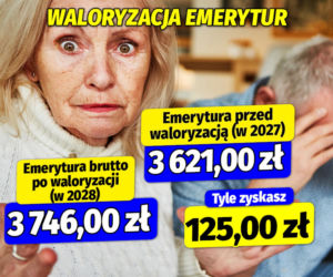 Waloryzacja emerytur 2027 i 2028 r.