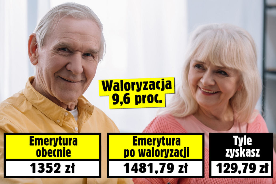 Waloryzacja emerytur 2022: Prognozy zapowiadają olbrzymie podwyżki