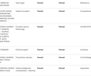 Szczepionka na koronawirusa. Gdzie będzie można się zaszczepić w Poznaniu? [LISTA PLACÓWEK]