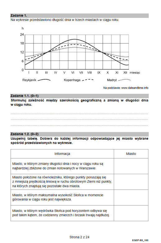 Matura geografia rozszerzona 2021 - arkusz CKE