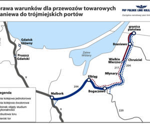 Lepsze warunki kolejowych przewozów między Braniewem a portami Trójmiasta