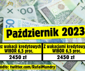 Kredytobiorco, sprawdź ile możesz zaoszczędzić dzięki wakacjom kredytowym